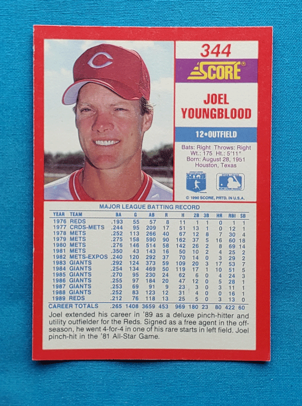 Joel Youngblood
