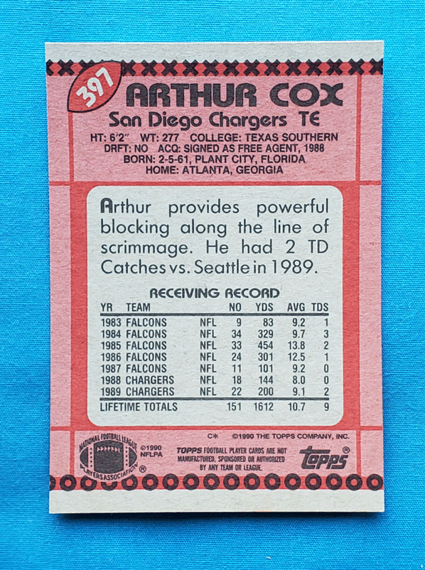 Arthur Cox