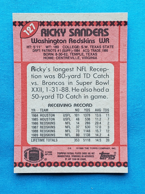 Ricky Sanders 