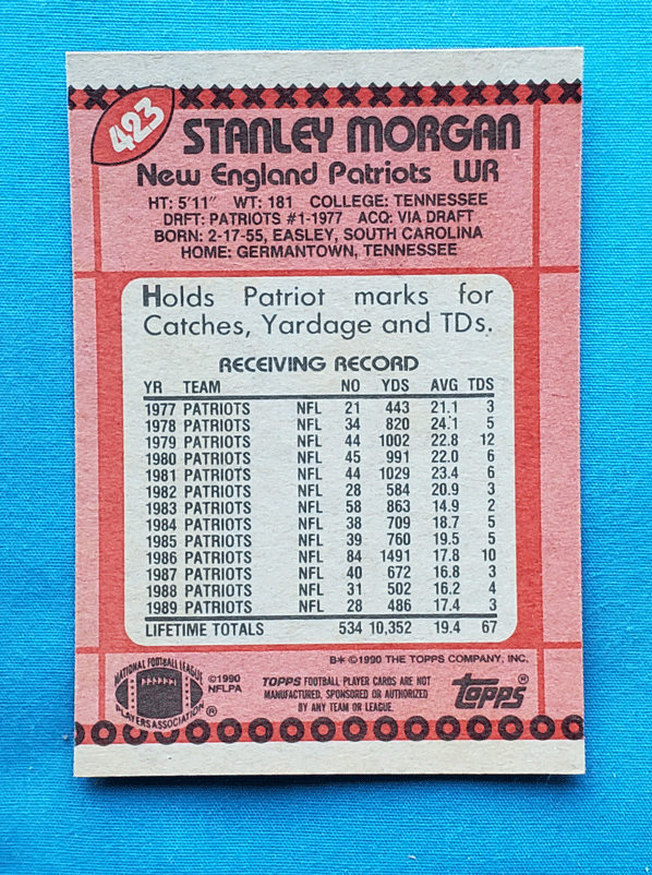 Stanley Morgan