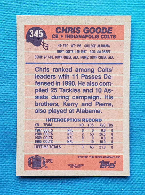 Chris Goode