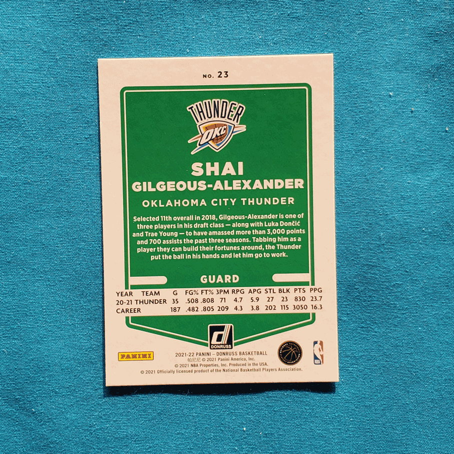 Shai Gilgeous-Alexander